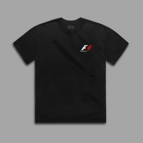 F1 Championships